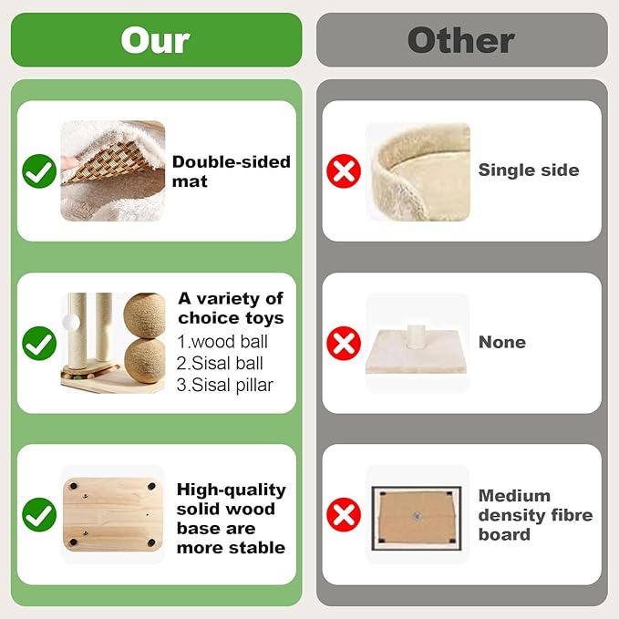 Small Cat Tree for Indoor Cats, Cat Tree Tower with Sisal Cat Scratcher, 5 in 1 Cat Tower with Playful Toy Ball, Cat Scratching Post with Bed for Kitten and Cats