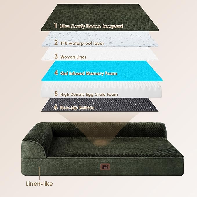 EHEYCIGA Orthopedic Dog Bed Medium Size Dogs, Memory Foam Dog Bed with Washable Removable Cover, Waterproof Pet Sofa Couch for Crate with Nonskid Bottom, 30x20x6, Dark Green