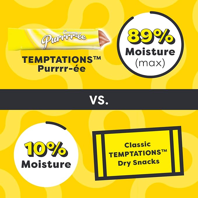 Temptations Creamy Puree Squeezable Lickable Cat Treats, Wet Cat Treats with Chicken, 0.42 oz. Tubes, 4 Count