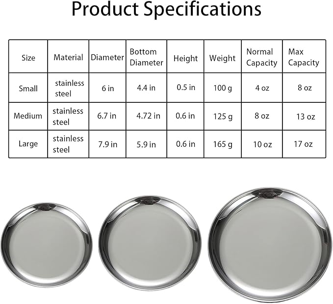 Cat Food Plate - Stainless Steel Bowls Dishes Relief Whisker Fatigue Cat Plates Shallow Bowl with Non-Slip Mats for Wet Food (6.7 Inch)
