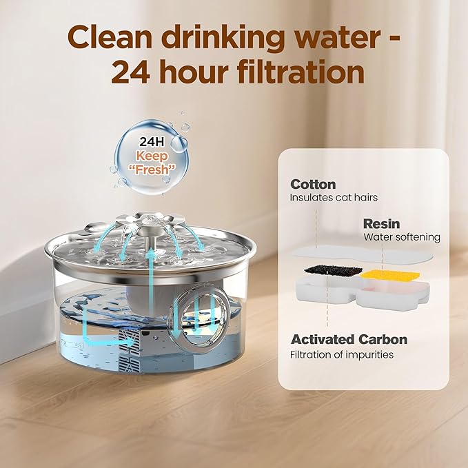 Cat Water Fountain Stainless Steel: Pet Drinking Fountains with 6 Filters & 3 Sponges - 88oz/2.6L Water Fountain for Cats Inside with Flower - IHOUONE Kitty Spout Dog Dispenser Animal Supplies