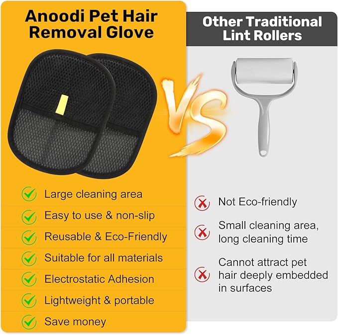 2 Pack Pet Hair Removal Glove for Dogs & Cats, Electrostatic Magic Brush for Pet Hair Removal, Reusable Grooming Glove Remover Tool for Clothing, Couch, Carpet, Car Seats, Furniture