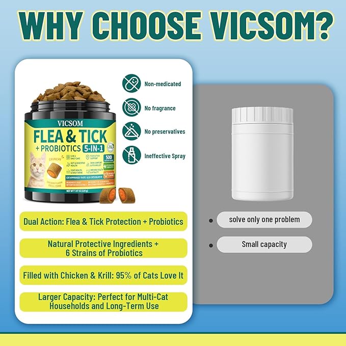 Flea and Tick Prevention for Cats, 500 Crunchy & Krill Chews with Probiotics for Cats, Cat Flea Chews with Gut & Digestive Support, Skin & Coat Support for All Breeds & Ages, Chicken Flavor