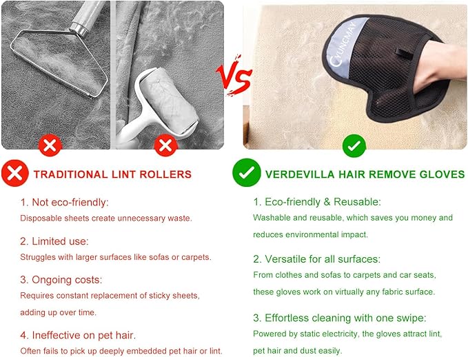 2 PCS Pet Hair Remover Electrostatic Gloves, Reusable Pet Hair Removal Glove for Dogs/Cats, Ergonomic Pet Grooming Gloves for Furniture Bed Sheets Couch Clothes Carpet Car Seat