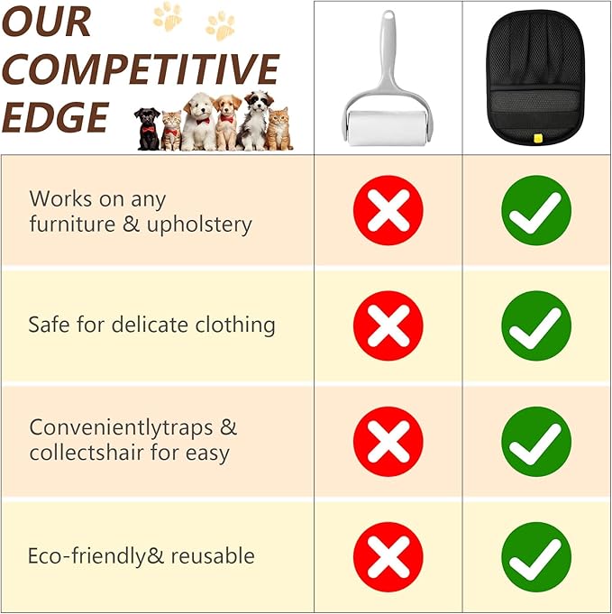 Upgraded Pet Hair Removal Gloves for Cats & Dogs, Five-Finger Electrostatic Reusable Magic Brush for Effortless Pet Hair Remover Tool on Carpet, Clothing, Laundry, Car Seat (Black)