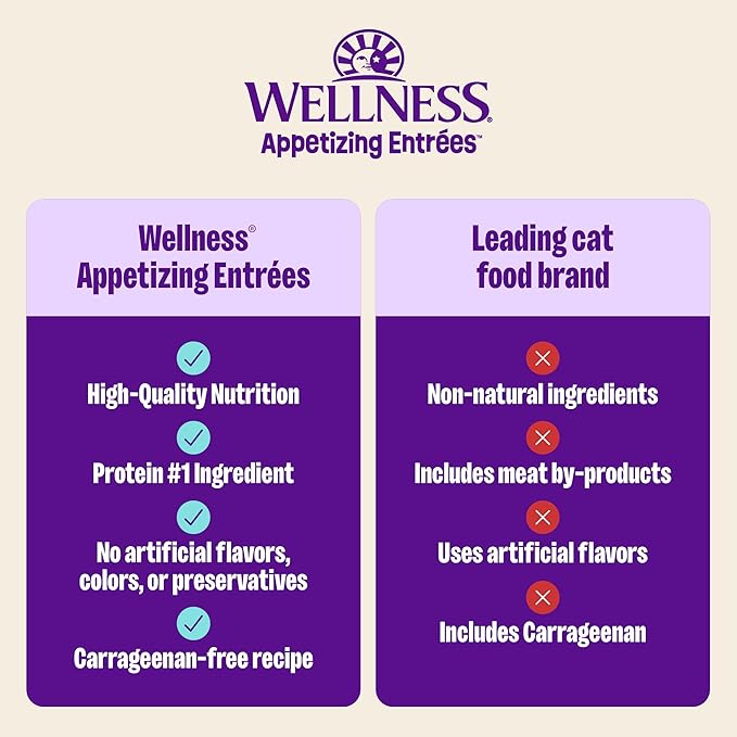 Wellness Appetizing Entrées Age Advantage Shredded Senior Wet Cat Food, Natural, Protein Rich, Grain Free, Chicken and Duck Recipe, 1.4 oz, Pack of 8 Pouches