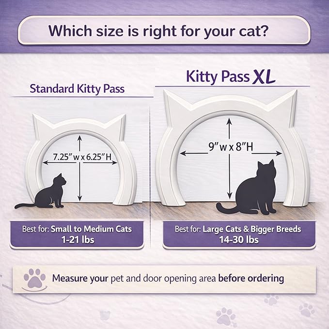 The Kitty Pass Interior Cat Door Hidden Litter Box Pet Door for cats up to 21 lbs