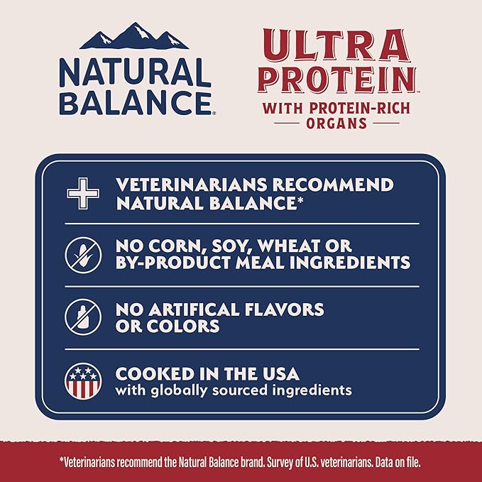 Natural Balance Ultra Protein Dry Cat Food, Real Salmon & Chicken Meal Recipe with Chicken Liver & Chicken Hearts - 10 lbs.