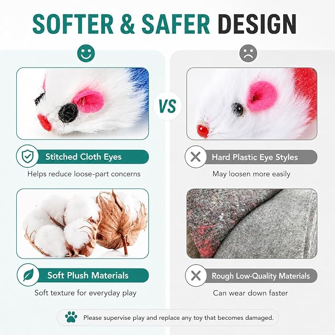 FYNIGO Cat Mouse Toys 17 Pack, Interactive Cat Toys for Indoor Cats, Catnip-Scented Plush Mice with Feather Tails & Rattle Sound, Kitten Toys for Entertainment, Exercise & Hunting Play