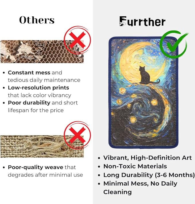 Furrther Sisal Cat Scratcher Post Mat (Use on Wall, Couch and Carpet), Durable and Shedding-Resistant Cat Scratching Surface - 21.7x13 inch with Hoop and Loop Adhesives, Twist Pins (Starry Night)