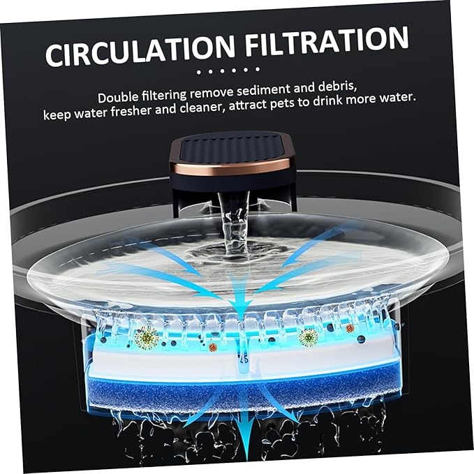 BESPORTBLE Automatic Electric Pet Water Fountain Cat Dog Drinking Dispenser with Filter Silent Pump Circulation Easy Multiple Pets