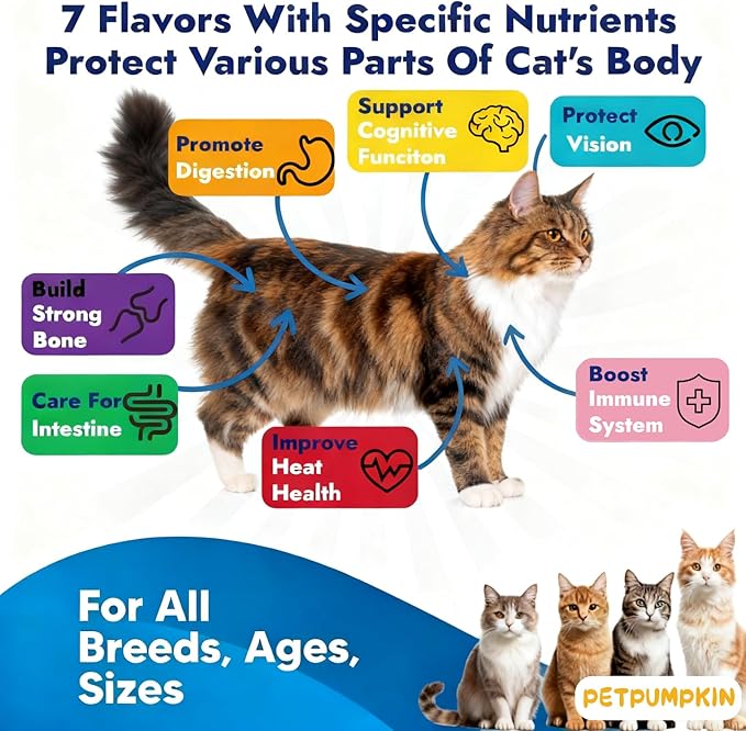 Gum-Free & Grain-Free Cat Treats, 7 Flavors Variety Box (56 Tubes), All-Natural Lickable Pure Meat Cream, No Attractants, Enriched with Multivitamins, Taurine for Hydration & Nutrition