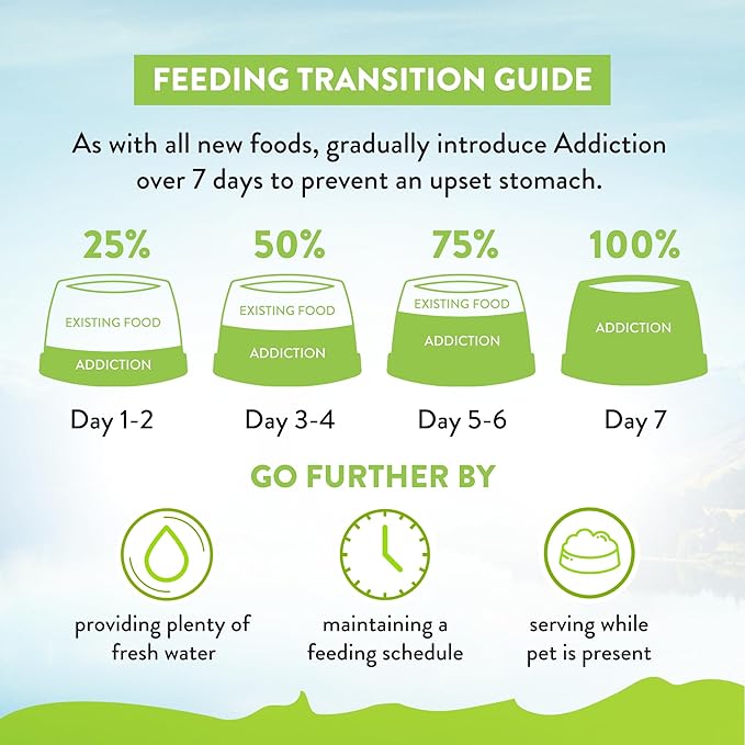Addiction Viva La Venison Grain-Free Dry Cat Food - with Premium Venison to Support Muscle Development & Maintenance - High-Protein Recipe with Chicken & Low Carb - Made in New Zealand - 4lbs