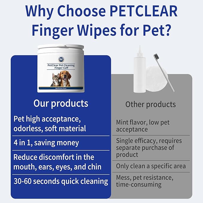 Cleaning Finger Wipes for Dogs and Cats, 4 in 1 Pet Finger Wipes, Cleaning, Soothing, Decodorizing Teeth, Ears, Eyes, Chin, Removes Dirt and Odors, Non Irritating, 50 Pcs (2 Count)