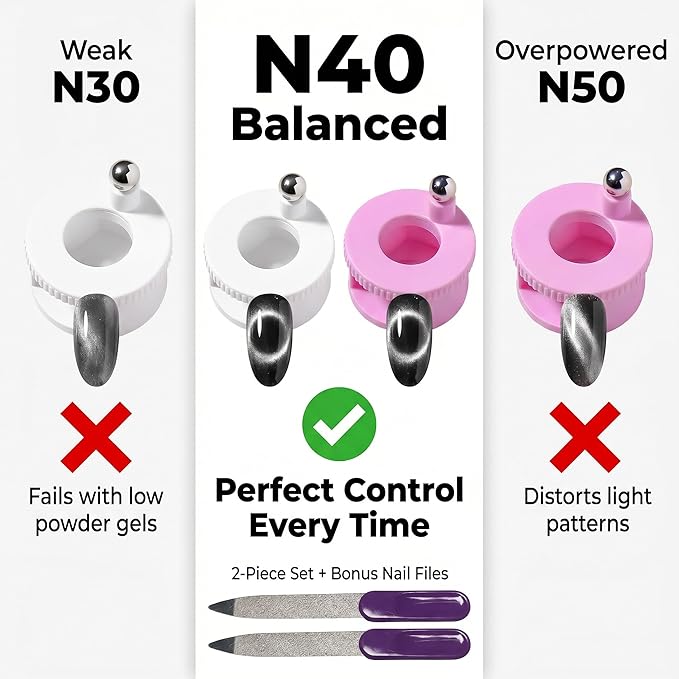 2 Pack-Rotating Cat Eye Magnet, Cat Eye Nail Magnet with N40 Strong Force for Glass Bead, Low Powder, Large Particle Gels, 360° Rotation for DIY and Salon (Pink and White)