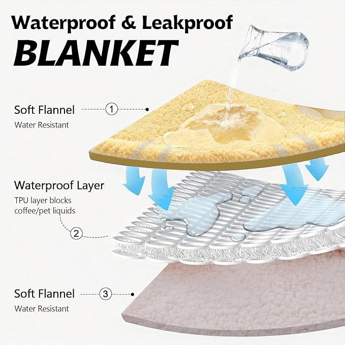 Qeils Pet Blankets for Cats - Waterproof Cat Blanket Washable - Sherpa Fleece Puppy Blanket, Soft Plush Reversible Throw Protector for Bed Couch Car Sofa, 25"X30", Khaki