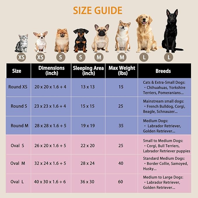 Calming Dog & Cat Beds with Orthopedic Egg-Crate Foam Raised Rim, Soft Fluffy Faux Fur Pet Bed for Small Medium Dogs, Anxiety Relief Spine Support, Machine Washable (Round, Blush Pink 23")