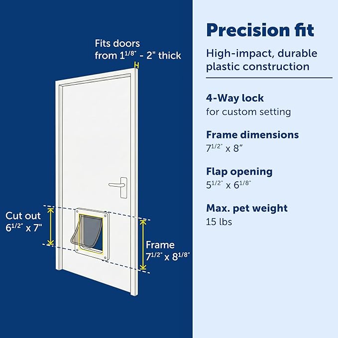 PetSafe Interior Cat Door: 4-Way Locking, Indoor Pet Door Flap - Tinted Privacy Door for Cat Litter Box or Pet Feeder, Built-in Door Lock, Durable Door Frame, DIY Easy Install, Hardware Kit Included
