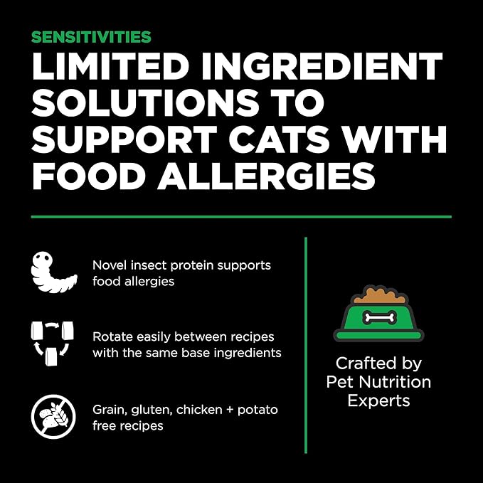 Go! Solutions Sensitivities Limited Ingredient Insect Grain-Free Dry Cat Food, Chicken-Free Kibble Made by Experts for Sensitive Stomachs & Food Allergies, for Adults, & Seniors, 12 lb Bag