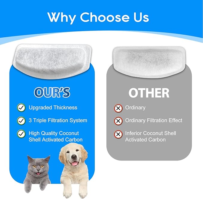 Cat Water Fountain Filter, 8 Pcs Replacement Water Filter Compatible with ORSDA D30 67oz/2L Stainless Steel Pet Water Fountains, 3 Triple Filtration System Automatic Pet Fountain Resin Filters