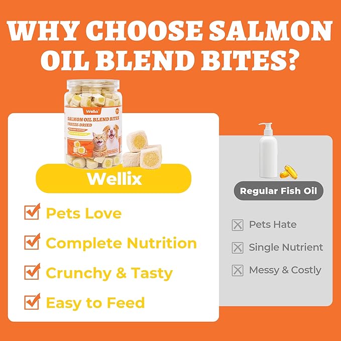 Wellix Freeze-Dried Treats for Dogs and Cats - Salmon Oil Cat Treats for Skin&Coat Health - Crunchy Healthy Kittens Snacks for Indoor Training - Chicken&Fish Oil Flavor 3.53oz