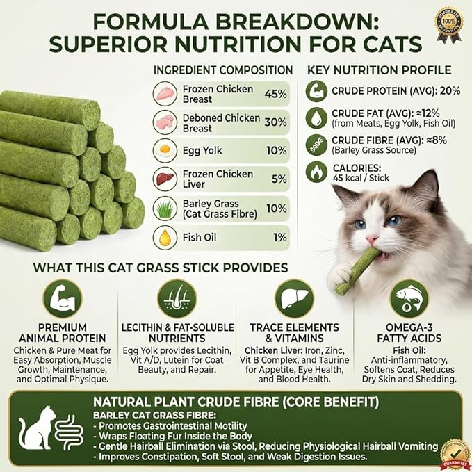 Cat Grass Treat Cats Toy 100g/3.53oz Freeze Dried Catnip Toys Kitten Chew Stick for Removal Hairballs for Cleaning Teeth Indoor Kitty Dental Care Lickable Edible Snack