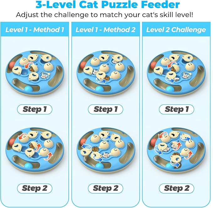 3 in 1 Cat Treat Puzzle Feeder, Level 3 Interactive Cat Puzzle Toy with Track Balls, Feather Teaser & Slow Feeder Insert, Non-Slip Base, Mental Stimulation for Bored Indoor Cats, Blue