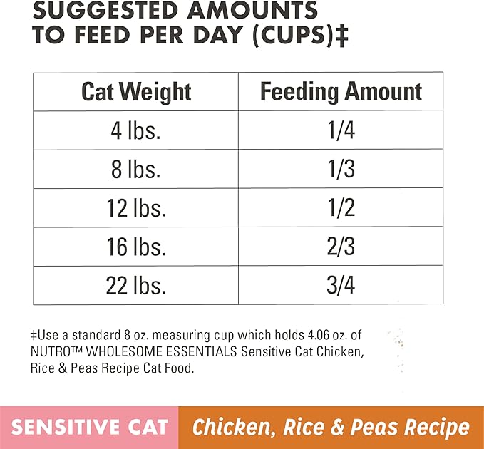 Nutro Wholesome Essentials Natural Dry Cat Food, Sensitive Chicken, Rice & Peas Recipe Kibble, 3 lb. Bag (Pack of 2)