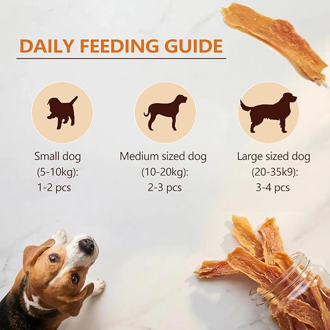 Chicken Jerky Dog Treats, Single Ingredient Real Chicken Breast, 9 oz High Protein Grain Free Training Treats & Dog Chews for Small & Medium Dogs