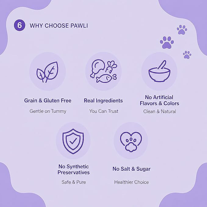 PAWLI Urinary Health Lickable Cat Treats, Squeeze Cat Treats for Urinary Tract Support, Cat Treats with Cranberry, Grain-Free, 7 Count (3.5 oz Total)