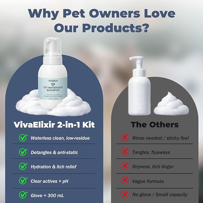 Cat Shampoo & Conditioner 2-in-1, waterless Bath — Hydration & Itch Relief — Detangles & Soothes Dry Skin, Anti-Static — Oatmeal, Aloe, Silk Protein — Low-Residue & pH-Balanced — 500 mL + Glove