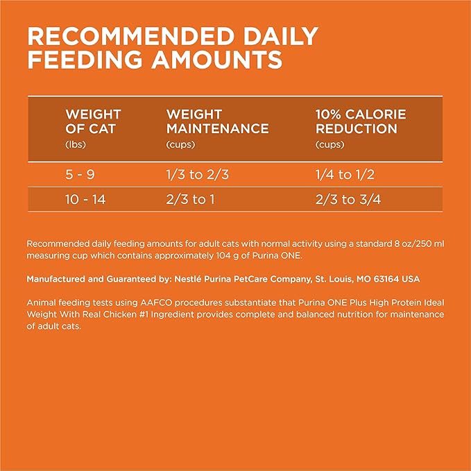 Purina ONE High Protein, Healthy Weight Plus Ideal With Chicken Dry Cat Food Formula - 22 lb. (Pack of 1)