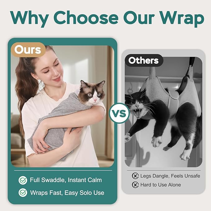 Self-Adhesive Cat Grooming Wrap, Cozy Cat Wrap for Cutting Nails, Breathable Anti-Scratch Cats Swaddle Bag for Brushing, Ear Cleaning, Dental Care, Medication, Injections,Grey L