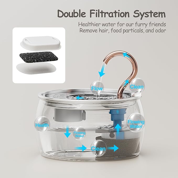 Cat Water Fountain Stainless Steel -2.5L/84oz Gooseneck Kitty Spout Cat Fountain for Drinking - Pet Water Fountain for Cats Inside with 3 Replacement Filters & 3 Pre-Filter Sponges - for Pets