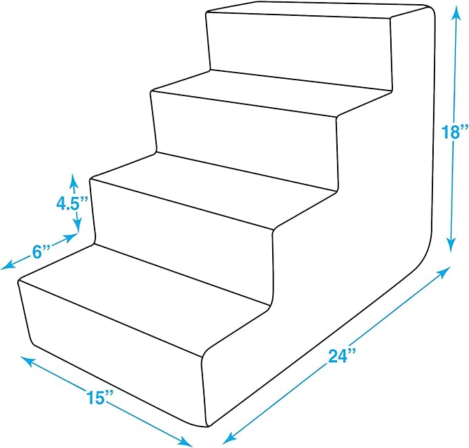 Best Pet Supplies Dog Stairs & Steps - Foam Steps for Small Dogs & Cats, Non-Slip Indoor Balanced Pet Step Support, Dog Ramp, No Assembly, Pale Teal, 4-Step (18-inch Height)