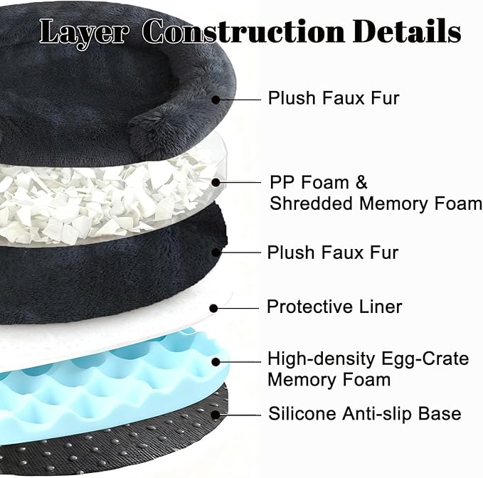Calming Dog & Cat Beds with Orthopedic Egg-Crate Foam Raised Rim, Soft Fluffy Faux Fur Pet Bed for Small Medium Dogs, Anxiety Relief Spine Support, Machine Washable (Round, Dark Grey 23")