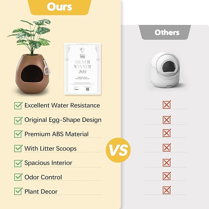 Eggloa6 Hidden Cat Litter Box with Artificial Plants - Egg-Shaped Enclosure Includes Scoop, Discreet Furniture for Home Decor, DIY Assembly Cat Litter Box Cabinet for Living Room (Coffee)