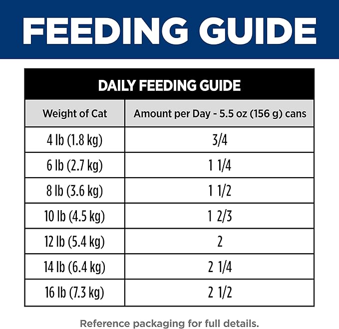 Hill's Science Diet Adult 1-6 Indoor Wet Cat Food, Ocean Fish, 5.5 oz. Cans, 24-Pack