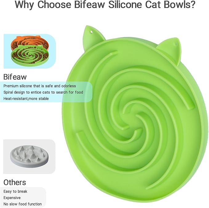 Bifeaw Slow Feeder Cat Bowl, Easy to Clean Silicone Bowl, Ideal for Dry and Wet Food (Orange and Cyan)