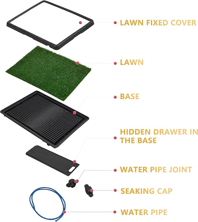 Dog Grass Mat,Pet Toilet,Dog Potty Grass,Drainage Pet Toilet,Replace Pets Toilets,Suitable for The Vast Majority of Dogs and Cats.25 * 20 * 2 in