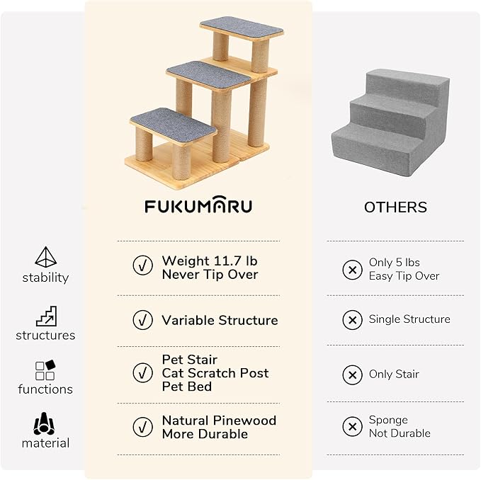 FUKUMARU Dog Stairs, Solid Wood Pet Stairs with Cat Scratching Post, Transformable Cat Ramp Can Hold Up to 200 lbs, 20 Inch Pet Steps for Dogs and Cats to Climb High Bed and Couch, Over 6 Combinations
