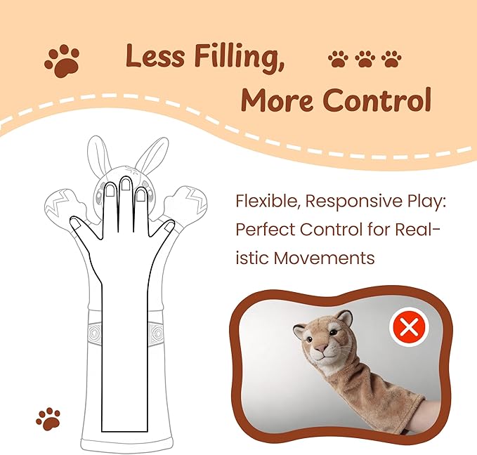 Cat Wrestling Glove, 22 inch Cat Puppet Wrestler with 5 Catnip Pouches & 3 Layer Resistant Protection, Interactive Cat Toy with Treat Pocket for Boredom Relief & Mental Stimulation