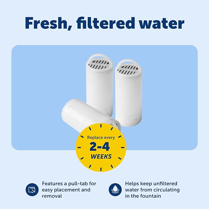 PetSafe Drinkwell Replacement Carbon Filters, Dog and Cat 360 Water Fountain Filters