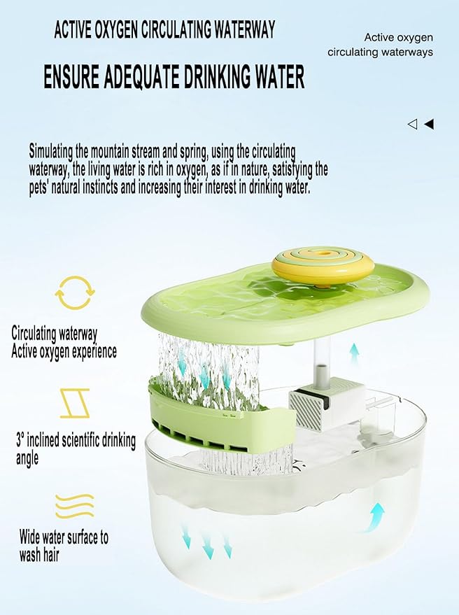 77oZ(2.2L) cat Drinking Fountain | 4-Layer Filter | Silent Pump | Transparent Tank | USB Powered | Food-Grade Material | Anti-Slip Base | (Lollipop-Grey)