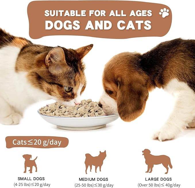 Freeze Dried Duck Large Pack Raw Dog & Cat Treats - Single-Ingredient Snacks, Food Topper Increase Appetite. Ideal for Pets with Allergies. Weight Control, Training Bites, High Protein (5 Ounce, Duck)