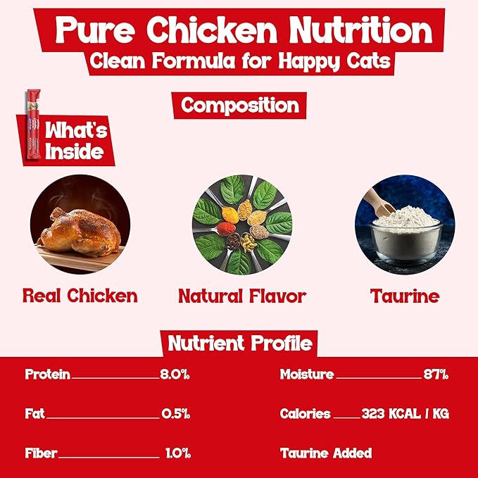 Beefeaters Chicken Pure Cat Treats 1.59oz (12 Pack) | Lickable Squeeze Tube Treats, Grain-Free, No Added Sugar, Real Chicken, Taurine-Enriched, Ideal for Bonding, Seniors, Toppers & Everyday Treating
