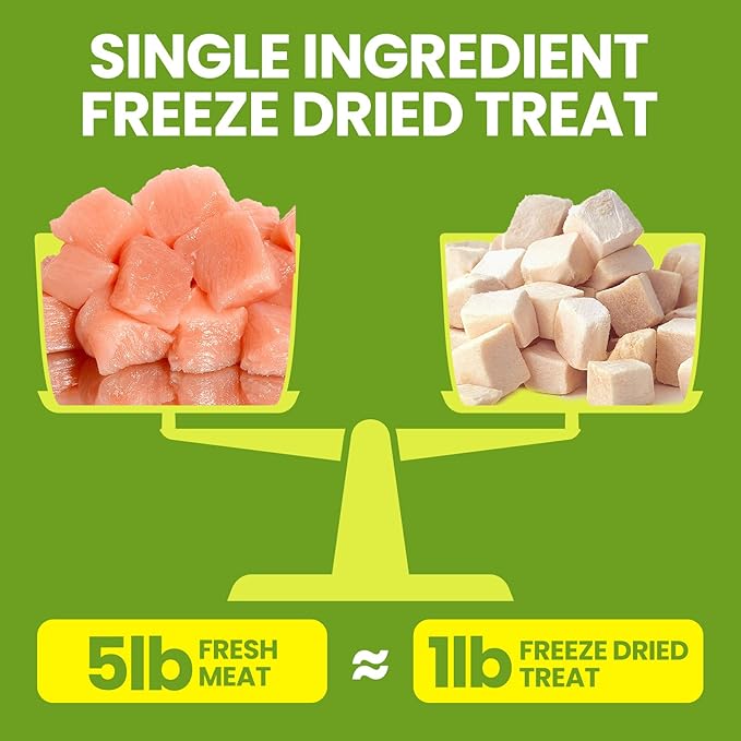 OPET Freeze Dried Cat & Dog Treats, Single Ingredient Chicken Bites for Cats & Dogs, High Protein Pet Training Treats (7 oz, Chicken)