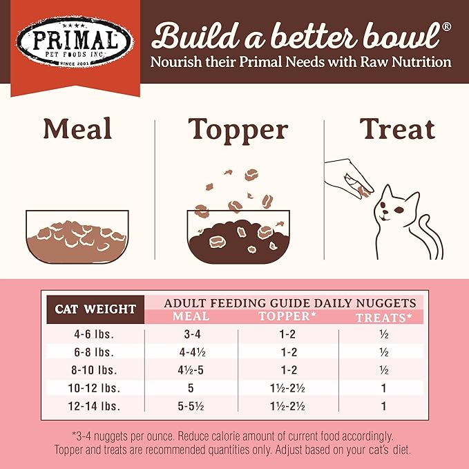 Primal Freeze Dried Raw Cat Food Nuggets Beef & Salmon, Complete & Balanced Meal or Topper, Premium, Healthy, Grain Free, High Protein Raw Cat Food with Probiotics (5.5 oz)