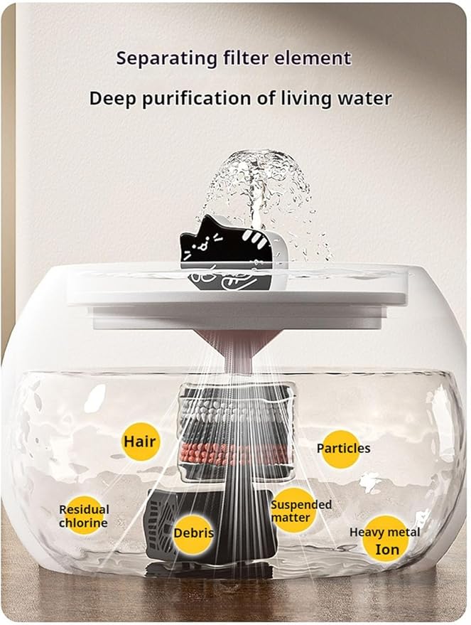 Ceramic Cat Water Fountain -50oz/1.5L Cat Fountain for Drinking- Pet Water Fountain for Cats Indoor - Automatic Water Dispenser Bowl - Cat Feeding & Watering Supplies for Small Dog，White