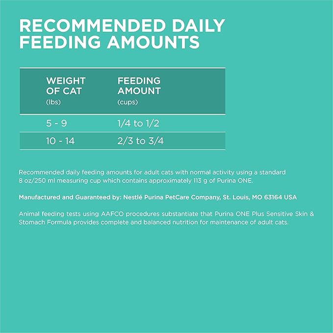 Purina ONE Sensitive Stomach, Sensitive Skin, Natural Dry Cat Food, +Plus Sensitive Skin and Stomach Formula - 22 lb. Bag